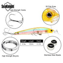 Marvex SK023 Minnow Lure – Floating Precision (125mm / 22.5g