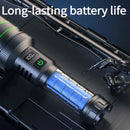 Marvex PowerBeam™ High-Power Zoomable LED Flashlight