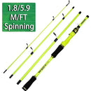 Marvex Fishing Rods – Precision & Performance