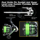 Marvex WRIV Spinning Reel – Ultra-Smooth Performance (5.2:1)