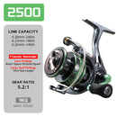 Marvex WR4 Spinning Reel – Ultra-Light Carbon Performance (5.2:1)