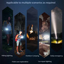 Marvex PowerBeam™ High-Power Zoomable LED Flashlight