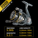 Marvex ARCHER II Spinning Reel – Precision Power (5.2:1 / 4.9:1)