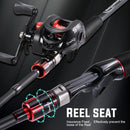 Marvex Rod & Reel Combo – Carbon Fiber Performance Set