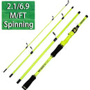 Marvex Fishing Rods – Precision & Performance