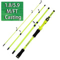 Marvex Fishing Rods – Precision & Performance