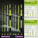 Marvex Fishing Rods – Precision & Performance