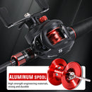 Marvex Rod & Reel Combo – Carbon Fiber Performance Set
