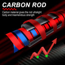 Marvex Rod & Reel Combo – Carbon Fiber Performance Set