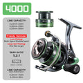 Marvex WRIV Spinning Reel – Ultra-Smooth Performance (5.2:1)