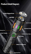 Marvex Fishing AdventureBeam™ High-Power LED Flashlight