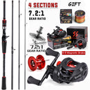 Marvex Rod & Reel Combo – Carbon Fiber Performance Set