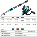 Marvex Traveler Pro Fishing Combo – Telescopic Rod & Spinning Reel Complete Kit