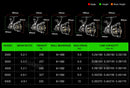 Marvex ARCHER II Spinning Reel – Precision Power (5.2:1 / 4.9:1)