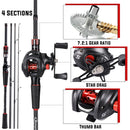 Marvex Rod & Reel Combo – Carbon Fiber Performance Set