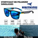 Marvex Polarized Sunglasses – UV400 Outdoor Performance (Men & Women)