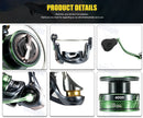 Marvex WRIV Spinning Reel – Ultra-Smooth Performance (5.2:1)