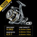 Marvex ARCHER II Spinning Reel – Precision Power (5.2:1 / 4.9:1)