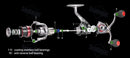 Marvex SLARDAR Spinning Reel – Saltwater Performance & Corrosion Resistant