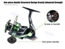 Marvex WRIV Spinning Reel – Ultra-Smooth Performance (5.2:1)